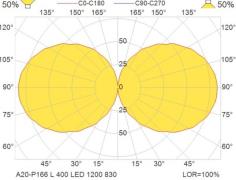 LED-hængelampe A20-P166, 40 cm, 9,5 W, 3.000 K