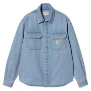 Denim Shirts